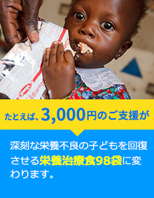 たとえば、3,000円のご支援が深刻な栄養不良の子どもを回復させる栄養治療98袋に変わります。