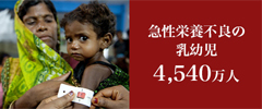 急性栄養不良の乳幼児 4,540万人